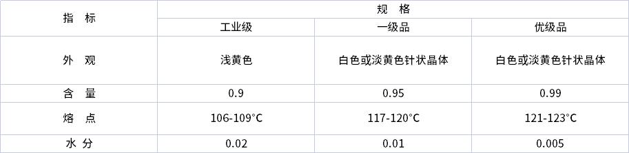 1,2,4-三氮唑